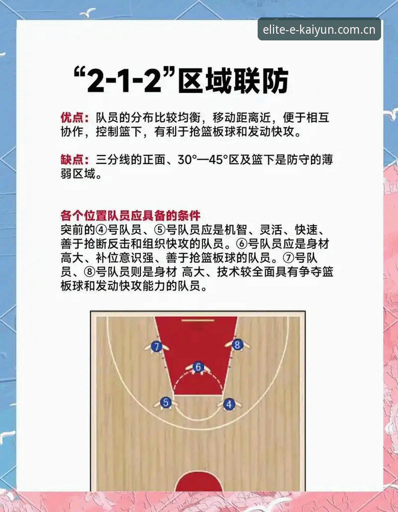 辽宁铁人中场重组完整指南：从瓦吉奇命运到开云体育平台的战术解析