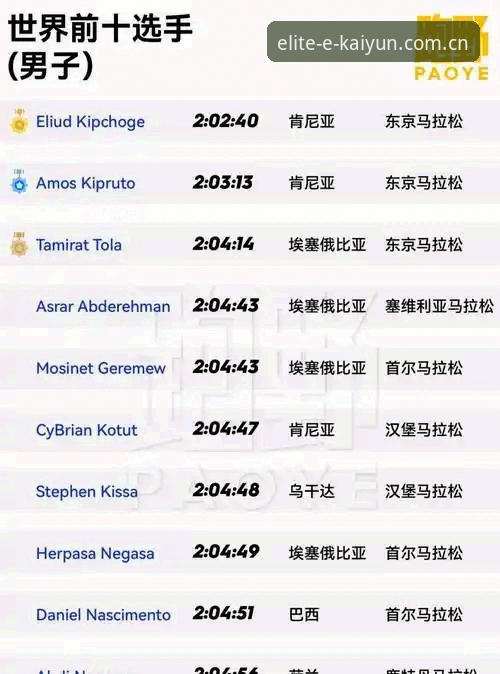 开云体育APPV3注册 vs 旧版流程：手把手实测对比，哪个更省心？